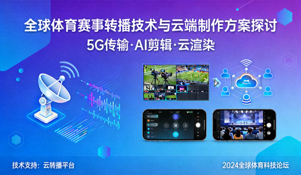 全球体育赛事转播技术与云端制作方案探讨